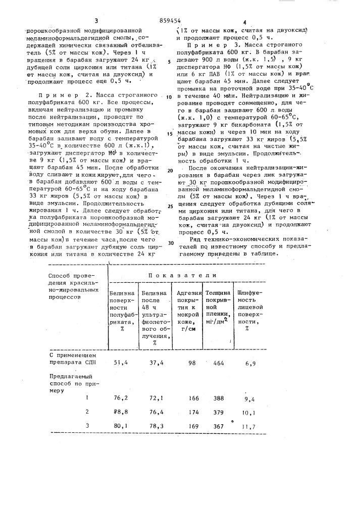 Способ обработки кож (патент 859454)