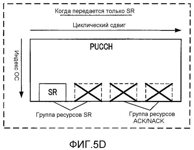 Устройство терминала и способ управления повторной передачей (патент 2520306)