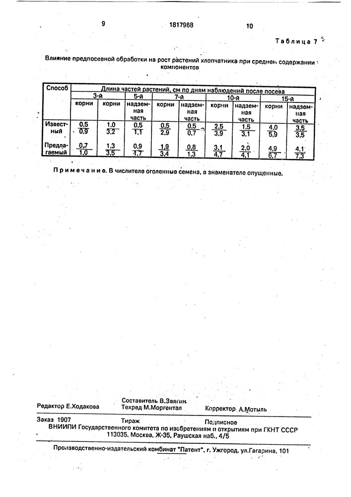 Состав для предпосевной обработки семян хлопчатника (патент 1817968)