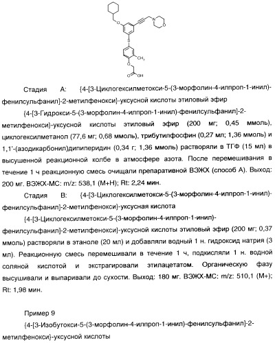 Феноксиуксусные кислоты в качестве активаторов дельта рецепторов ppar (патент 2412935)