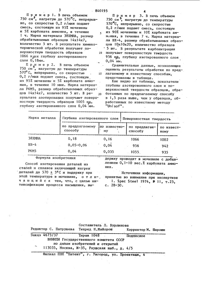 Способ азотирования деталей из сталейи сплавов (патент 840195)