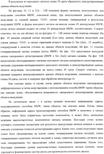 Дисковый носитель записи, способ производства дисков, устройство привода диска (патент 2316832)