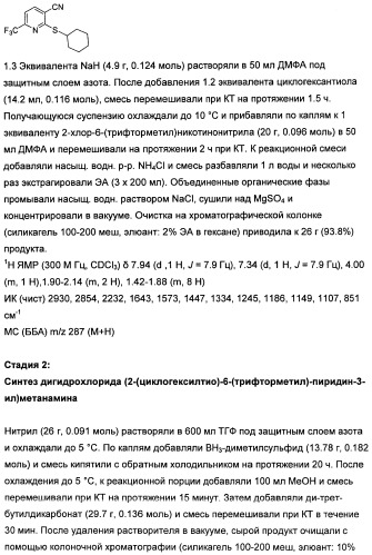 Новые лиганды ванилоидных рецепторов и их применение для изготовления лекарственных средств (патент 2487120)