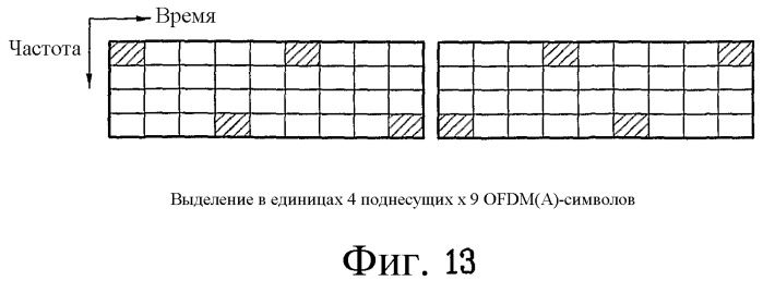 Способ передачи по восходящей линии связи в ofdm(a)-системе (патент 2446602)