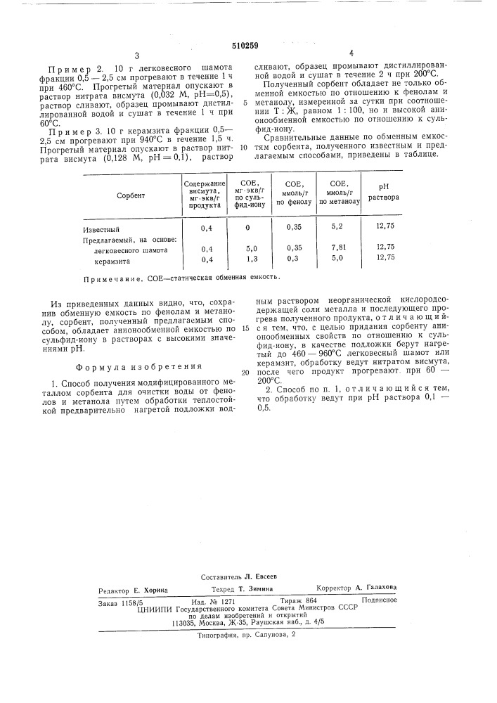 Способ получения модифицированного металлом сорбента (патент 510259)