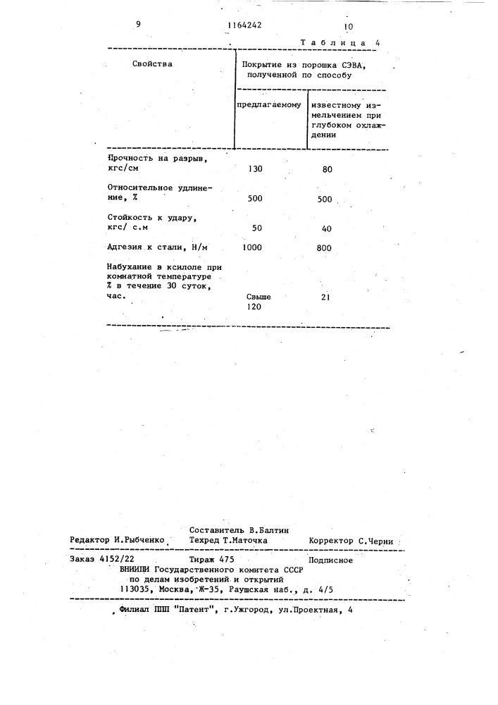 Способ получения порошкового полиолефина (патент 1164242)