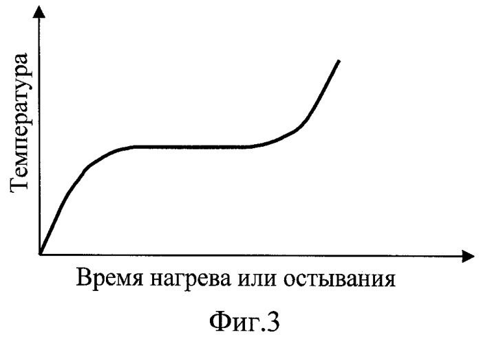 Теплоаккумулирующий паяльник (патент 2489239)
