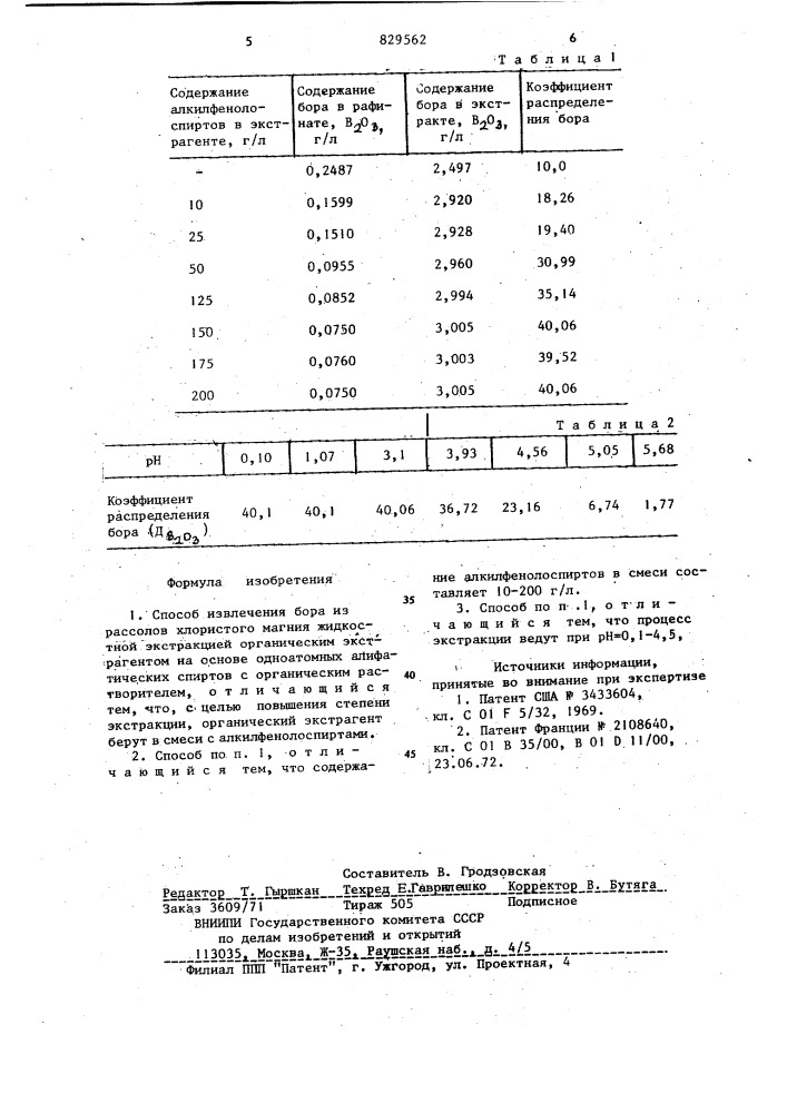 Способ извлечения бора из рассоловхлористого магния (патент 829562)