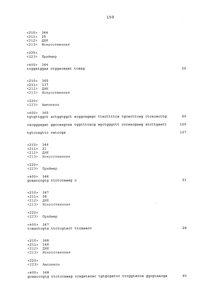 Подавление экспрессии генов у насекомых-вредителей (патент 2653752)
