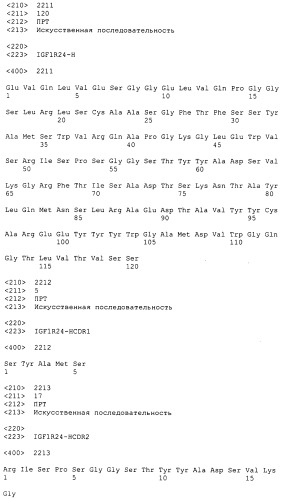 Pscaxcd3, cd19xcd3, c-metxcd3, эндосиалинxcd3, epcamxcd3, igf-1rxcd3 или fap-альфаxcd3 биспецифическое одноцепочечное антитело с межвидовой специфичностью (патент 2547600)