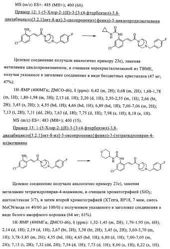 Соединения в качестве антагонистов ccr-1 (патент 2383548)