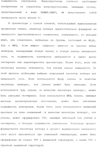 Аморфный оксид и полевой транзистор с его использованием (патент 2369940)