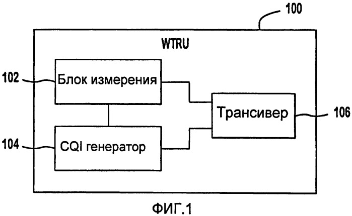 Способ и устройство для отправки указания качества канала через мультиплексный канал (патент 2427964)