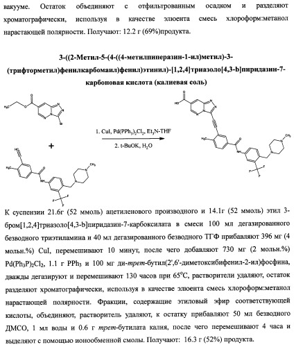 Ингибиторы протеинкиназ (варианты), их применение для лечения онкологических заболеваний и фармацевтическая композиция на их основе (патент 2477723)