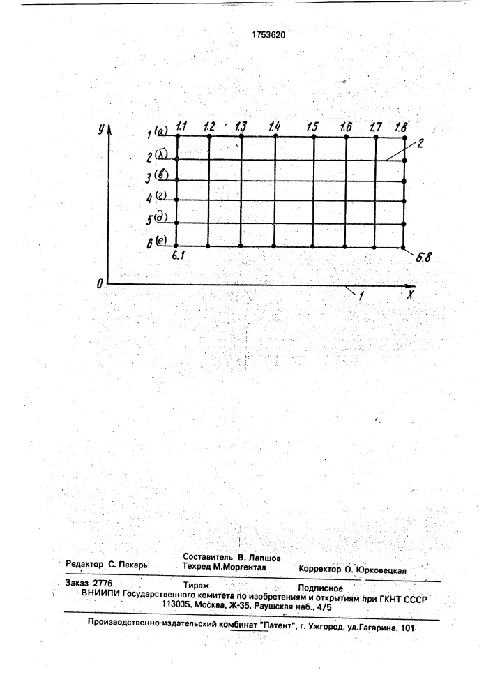 Способ измерения геометрических искажений телевизионного растра (патент 1753620)