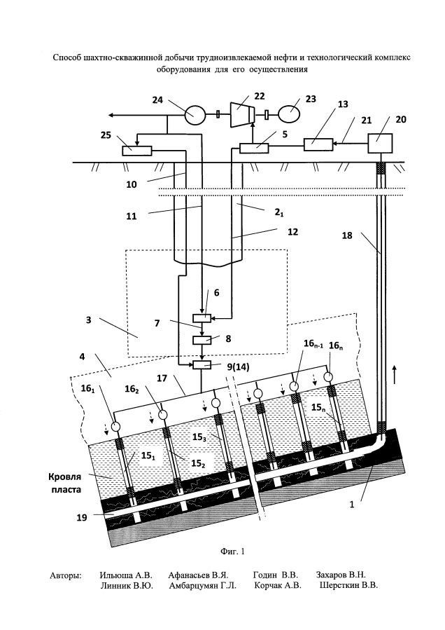 Способ шахтно-скважинной добычи трудноизвлекаемой нефти и технологический комплекс оборудования для его осуществления (патент 2593614)