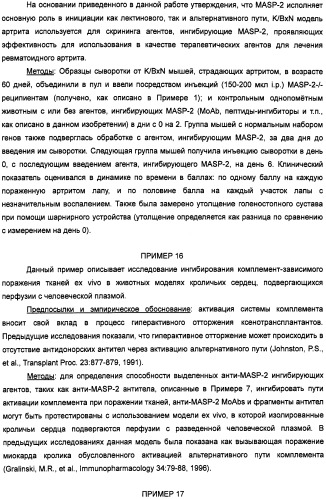 Способ лечения заболеваний, связанных с masp-2-зависимой активацией комплемента (варианты) (патент 2484097)