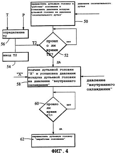 Механизм с дутьевой головкой (варианты) (патент 2294901)