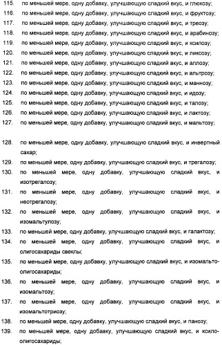 Композиции подсластителя, обладающие повышенной степенью сладости и улучшенными временными и/или вкусовыми характеристиками (патент 2459435)