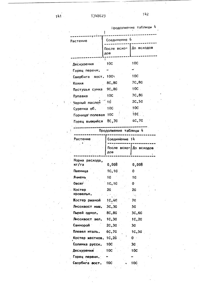 Способ борьбы с нежелательной растительностью (патент 1748629)
