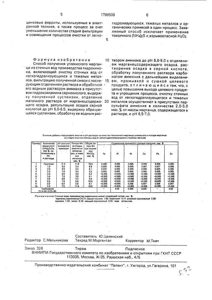 Способ получения углекислого марганца (патент 1789509)