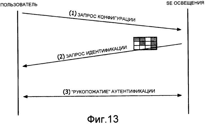 Узел для сети и способ для установки распределенной архитектуры защиты для сети (патент 2483476)