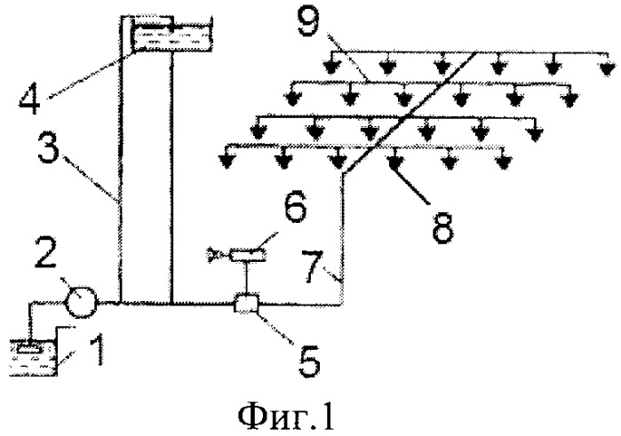 Установка пожаротушения водяной завесой (патент 2429917)