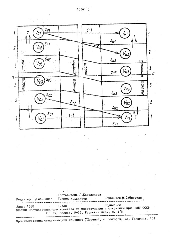 Способ планировки рельефа сельскохозяйственного поля (патент 1604185)