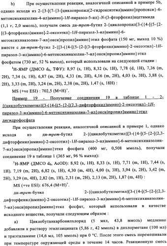 Производные фосфонооксихиназолина и их фармацевтическое применение (патент 2350611)