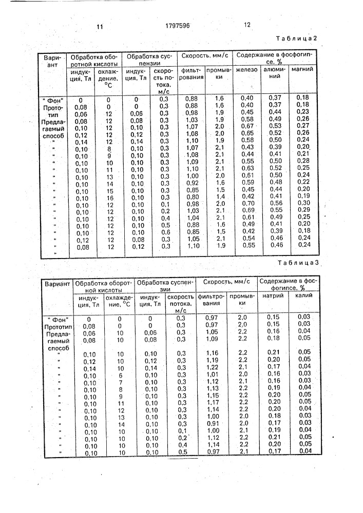 Способ получения фосфорной кислоты (патент 1797596)