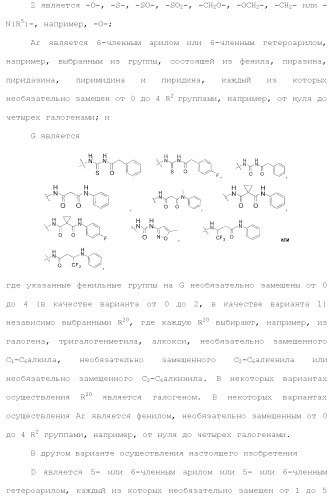 Ингибиторы активности протеинтирозинкиназы (патент 2495044)