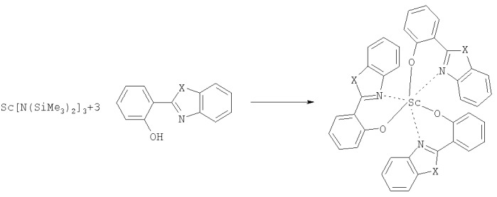 Соединения скандия с гетероциклическими лигандами и органический светоизлучающий диод с использованием упомянутых соединений в качестве эмиссионного слоя (патент 2371445)