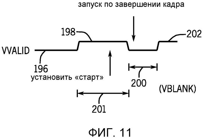 Управление автофокусировкой с использованием статистических данных изображения на основании показателей грубой и точной автофокусировки (патент 2543974)