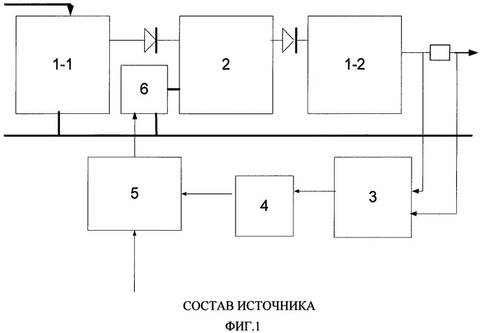 Источник стабильного тока (патент 2523916)
