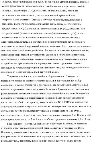 Конъюгаты впч-антиген и их применение в качестве вакцин (патент 2417793)