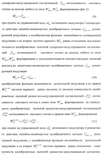 Способ формирования и наблюдения стереоизображений с максимальным пространственным разрешением и устройство для его реализации (варианты) (патент 2408163)
