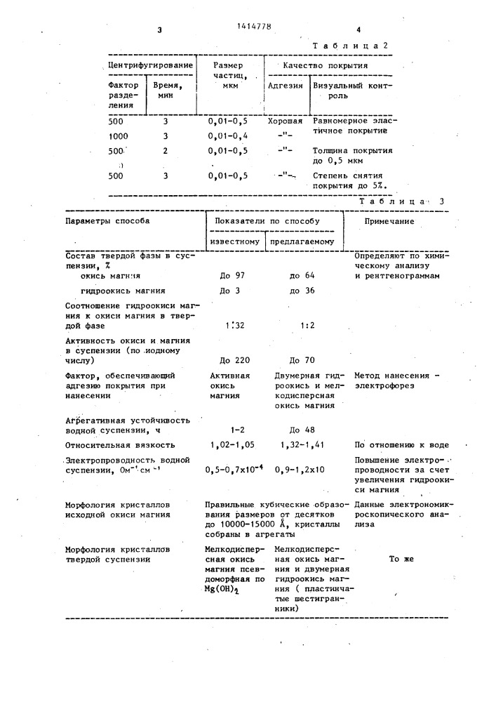 Способ получения водной суспензии оксида магния (патент 1414778)