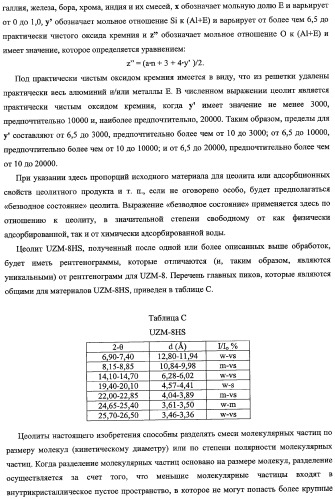 Кристаллические алюмосиликатные цеолитные композиции uzm-8 и uzm-8hs и процессы, в которых используются эти композиции (патент 2340554)