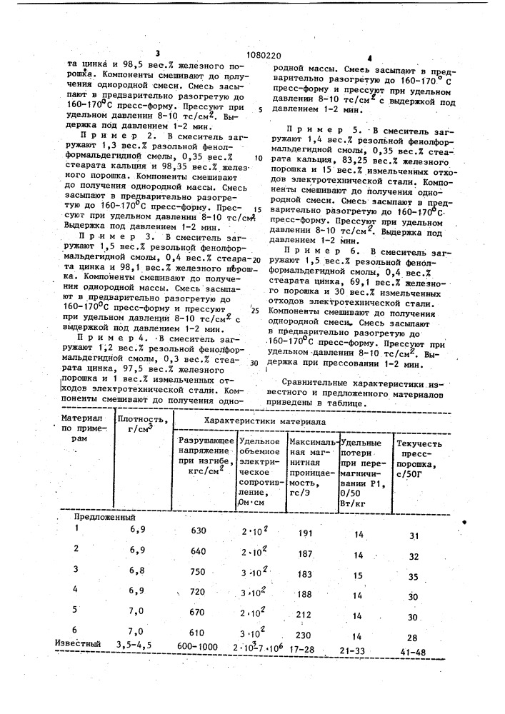 Магнитодиэлектрический материал на основе железного порошка (патент 1080220)