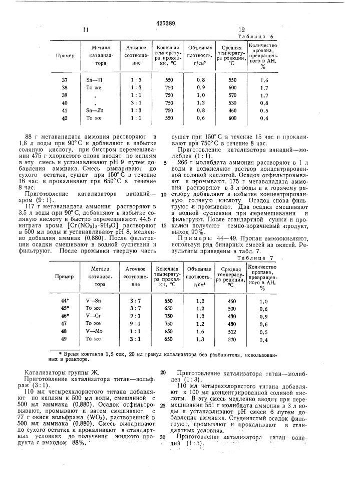 Способ получения мононитрила (патент 425389)