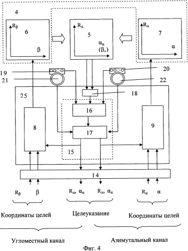 Автоматизированное рабочее место оператора рлс (патент 2334245)