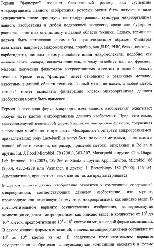Микроорганизмы, ингибирующие образование неприятного подмышечного запаха (патент 2459864)