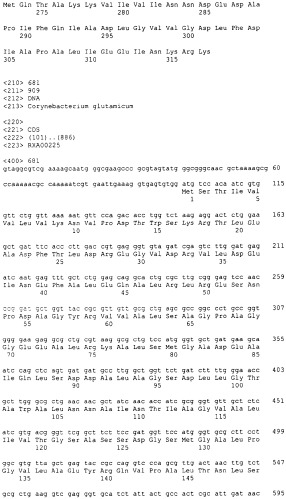 Гены corynebacterium glutamicum, кодирующие белки, участвующие в метаболизме углерода и продуцировании энергии (патент 2310686)