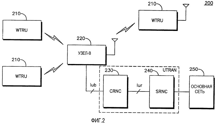 Способ и устройство для завершения передачи сообщения в улучшенном канале произвольного доступа (патент 2456778)