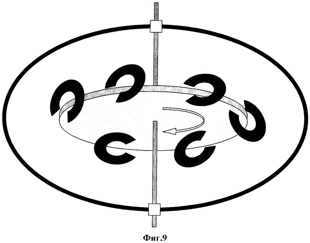 Ферромагнитовязкий ротатор (патент 2309527)