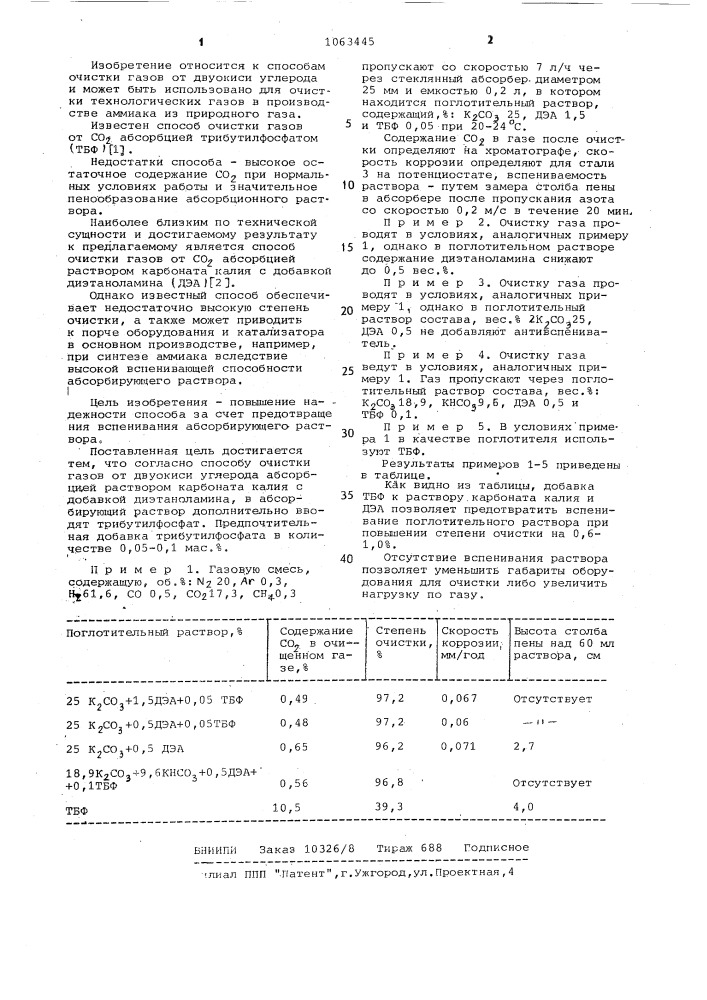 Способ очистки газов от двуокиси углерода (патент 1063445)