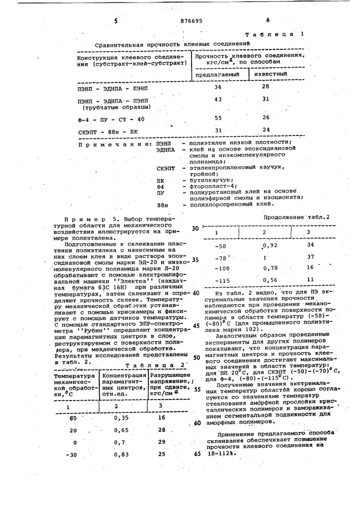 Способ склеивания полимерных материалов (патент 876695)