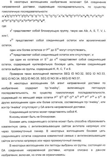 Соединения агонисты рецептора глюкагоноподобного белка-1 (glp-1r) (патент 2432361)