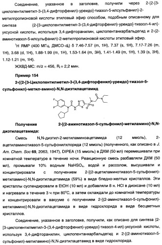 Мочевинные активаторы глюкокиназы (патент 2443691)