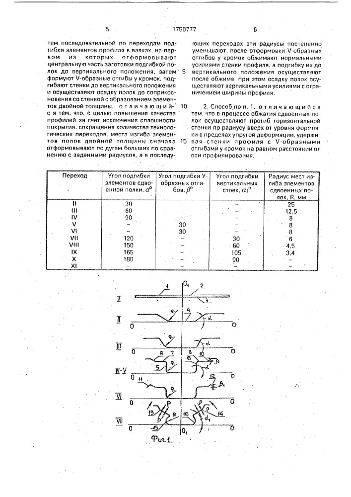 Способ изготовления полузамкнутых профилей (патент 1750777)